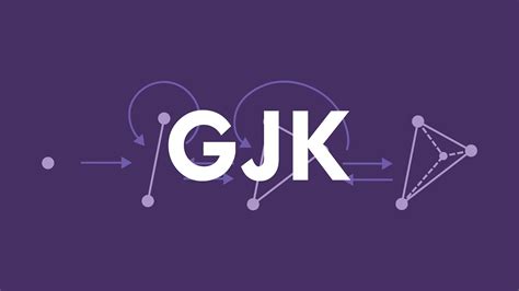 GJK Algorithm Explanation & Implementation